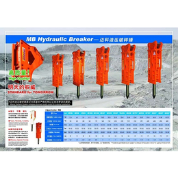 昆明邁科破碎錘報價-昆明迦泰機械-昆明邁科破碎錘