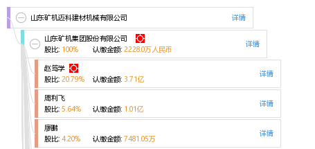 山東礦機邁科建材機械