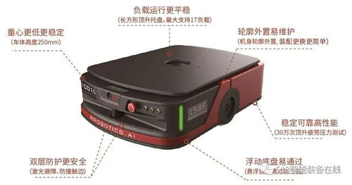 2020年機(jī)器人行業(yè)創(chuàng)新產(chǎn)品賞析 十九 邁睿lmr潛伏式移動機(jī)器